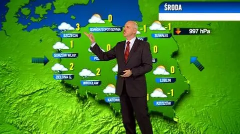 Prognoza pogody na dzień, 21