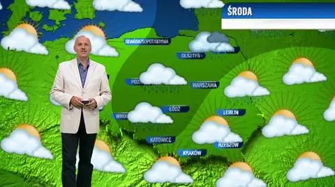 Prognoza pogody na dzień 27