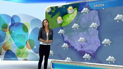Prognoza pogody na dzień 