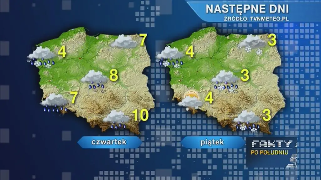 Prognoza pogody na najbliższe dni
