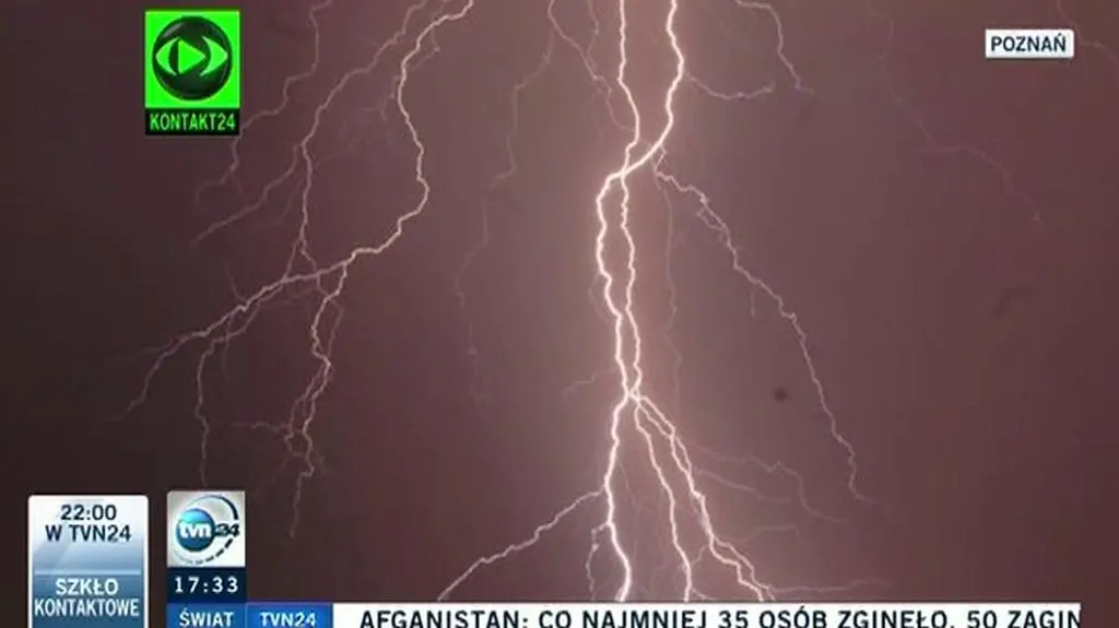 Prognoza pogody na najbliższe dni