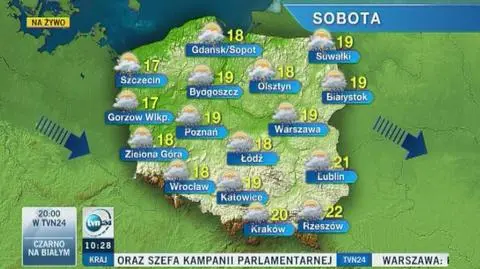 Prognoza pogody na najbliższe dni