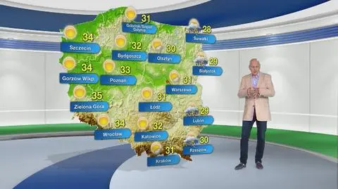 Prognoza pogody na niedzielę 20.06