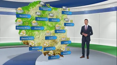 Prognoza pogody na niedzielę 8.11