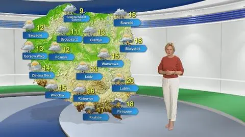 Prognoza pogody na niedzielę