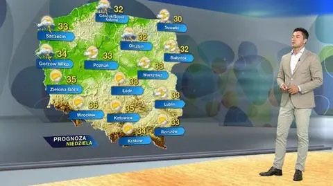 Prognoza pogody na niedzielę