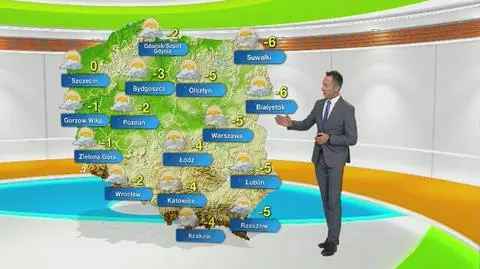Prognoza pogody na niedzielę