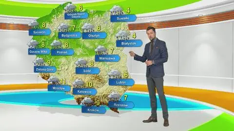 Prognoza pogody na niedzielę