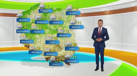 Prognoza pogody na niedzielę