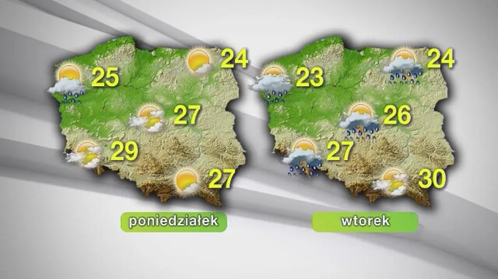 Prognoza pogody na niedzielę