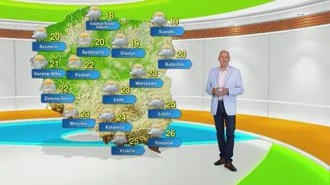 Prognoza pogody na niedzielę