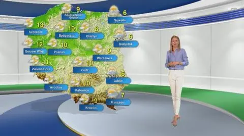 Prognoza pogody na niedzielę