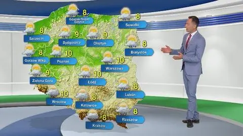 Prognoza pogody na niedzielę