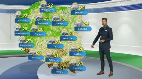 Prognoza pogody na niedzielę