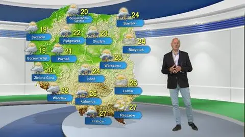 Prognoza pogody na niedzielę