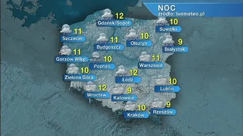 Prognoza pogody na noc