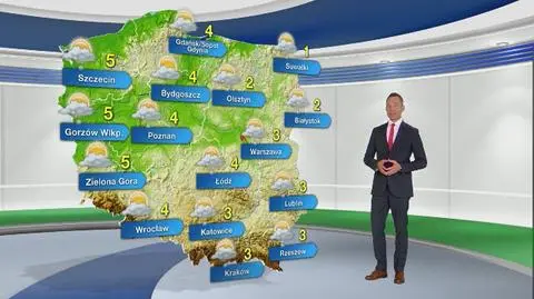Prognoza pogody na piątek 05.03