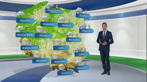 Prognoza pogody na piątek 11