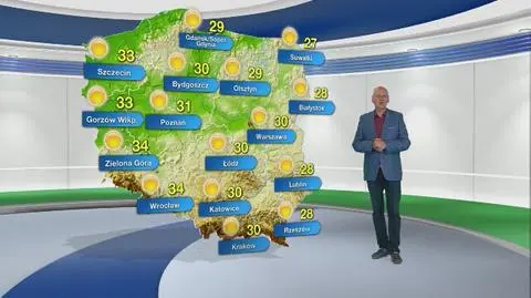 Prognoza pogody na piątek 18.06