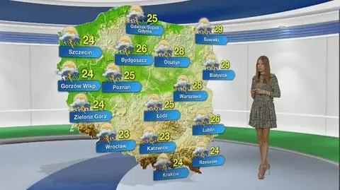 Prognoza pogody na piątek 19.06