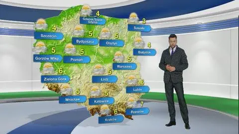 Prognoza pogody na piątek 20.11