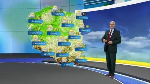 Prognoza pogody na piątek 21