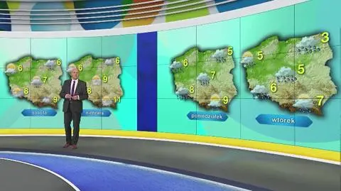 Prognoza pogody na piątek 27