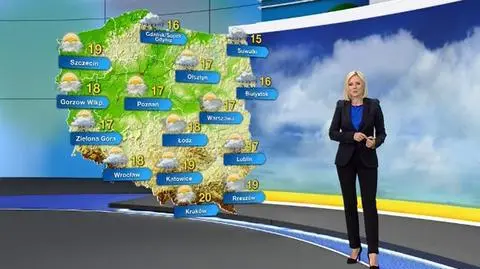 Prognoza pogody na piątek