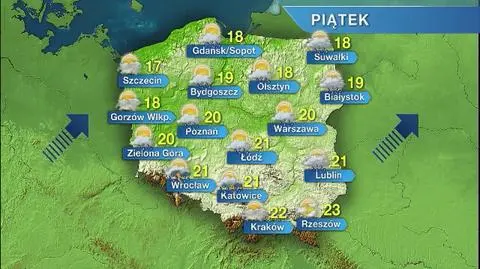 Prognoza pogody na piątek