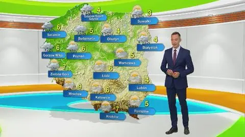 Prognoza pogody na piątek