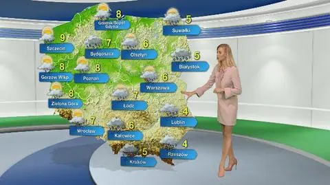 Prognoza pogody na piątek