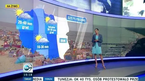 Prognoza pogody na pięć dni: po fali upałów weekend przyniesie ulgę