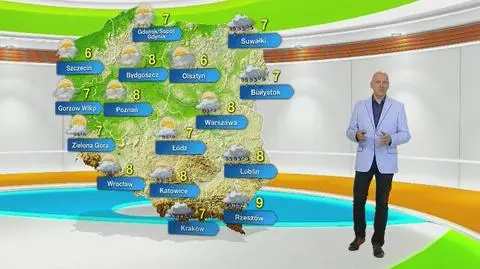 Prognoza pogody na poniedziałek
