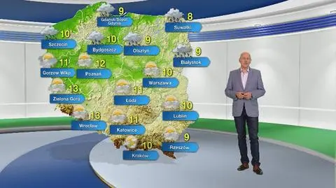 Prognoza pogody na poniedziałek