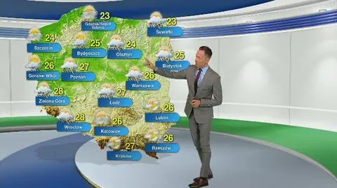 Prognoza pogody na poniedziałek