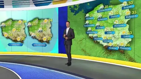 Prognoza pogody na sobotę 2