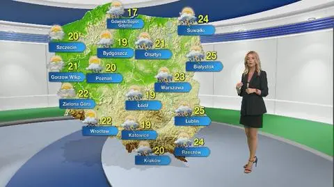 Prognoza pogody na sobotę