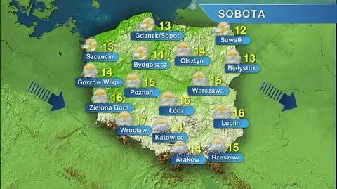 Prognoza pogody na sobotę