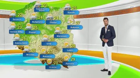 Prognoza pogody na sobotę