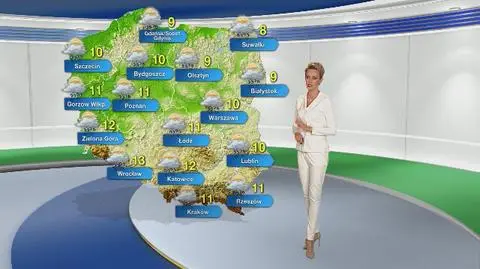 Prognoza pogody na sobotę