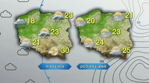 Prognoza pogody na sobotę