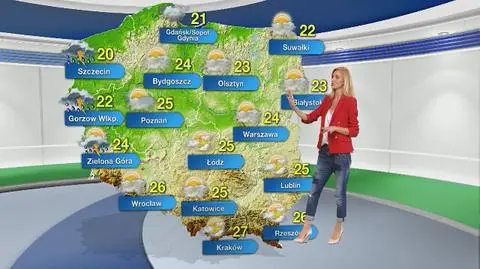 Prognoza pogody na sobotę