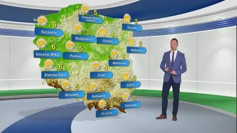 Prognoza pogody na środę 10.03