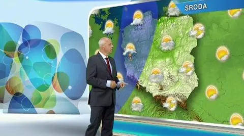 Prognoza pogody na środę 19
