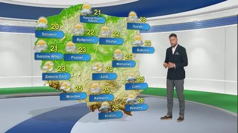 Prognoza pogody na środę 29.07