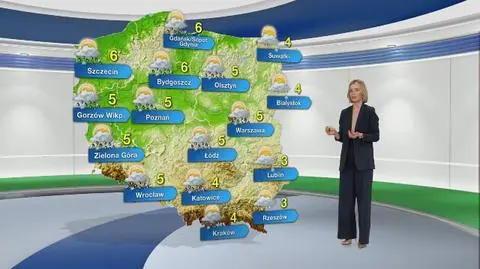 Prognoza pogody na środę 7.04