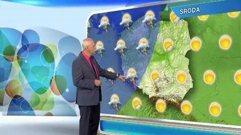 Prognoza pogody na środę