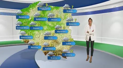 Prognoza pogody na środę