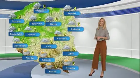 Prognoza pogody na środę