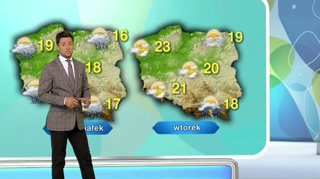 Prognoza pogody na weekend